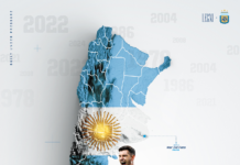 The FIFA Collectibles Boom: 6 Must-Have Football Collectibles Fans Are Chasing Ahead of World Cup 2026