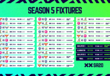 SA20 2027 Fixtures Announced, Defending Champions Sunrisers Take On Ganguly’s Pretoria Capitals In Opener