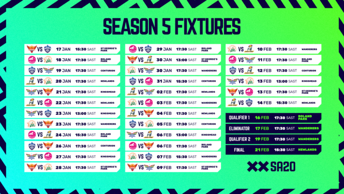 Full Fixtures - SA20 Season 5