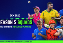 Marsh Joins Sec, Sam Curran Returns To SA20 With Dsg As Franchisesfinalise Pre-Auction Squads