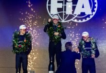 Mahindra Racing secures third in Formula E Teams’ Championship with London double podium